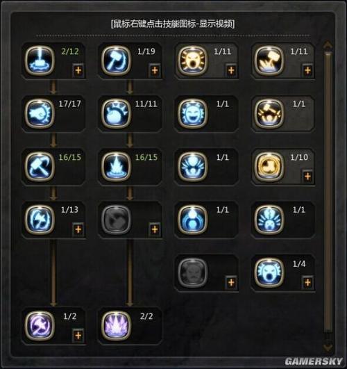 关于“守护之剑狂战士加点”的解答-第1张图片 关于“守护之剑狂战士加点”的解答-第1张图片