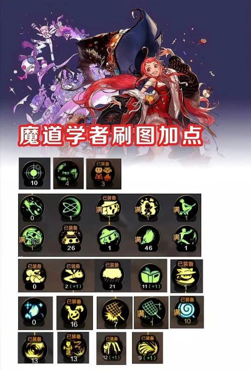 魔道学者觉醒,魔道学者觉醒叫啥-第5张图片 魔道学者觉醒,魔道学者觉醒叫啥-第5张图片