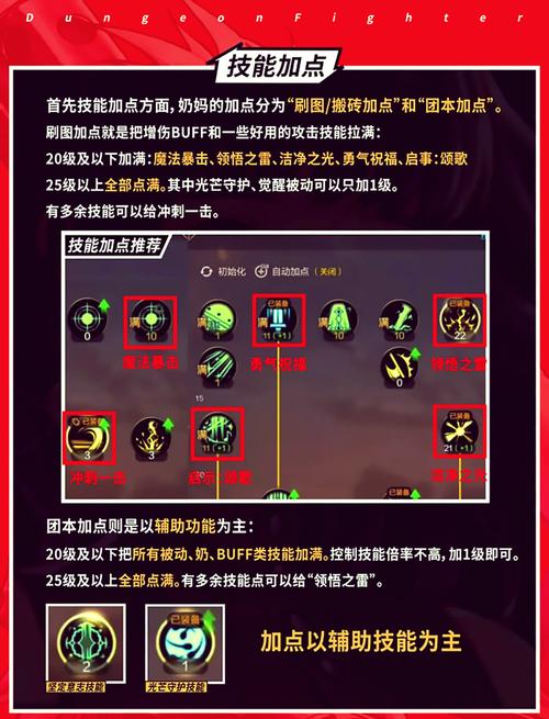 魔道学者觉醒,魔道学者觉醒叫啥-第7张图片 魔道学者觉醒,魔道学者觉醒叫啥-第7张图片