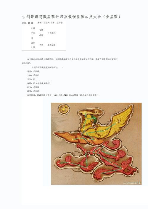 古剑奇谭隐藏星蕴/古剑奇谭隐藏星蕴加点-第6张图片 古剑奇谭隐藏星蕴/古剑奇谭隐藏星蕴加点-第6张图片