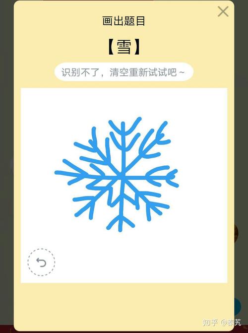 QQ画图红包雪-画图红包门-第3张图片 QQ画图红包雪-画图红包门-第3张图片