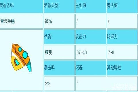 青云手镯易爆点，青云决手镯戒指哪弄-第5张图片