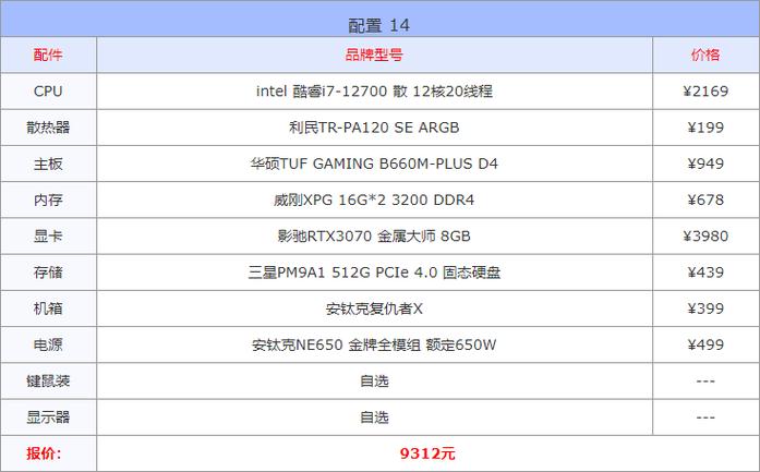 【LOLS11,LOLs11赛季皮肤是谁】-第5张图片 【LOLS11,LOLs11赛季皮肤是谁】-第5张图片