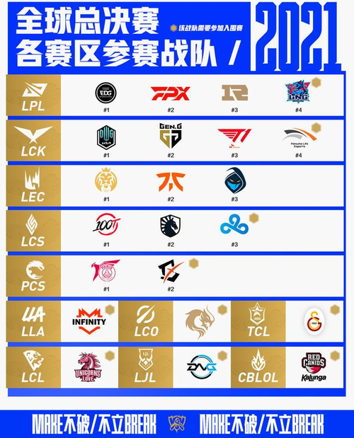 【LOLS11,LOLs11赛季皮肤是谁】-第7张图片 【LOLS11,LOLs11赛季皮肤是谁】-第7张图片