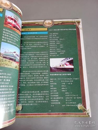 铁路大亨3秘籍,铁路大亨秘籍大全-第6张图片 铁路大亨3秘籍,铁路大亨秘籍大全-第6张图片