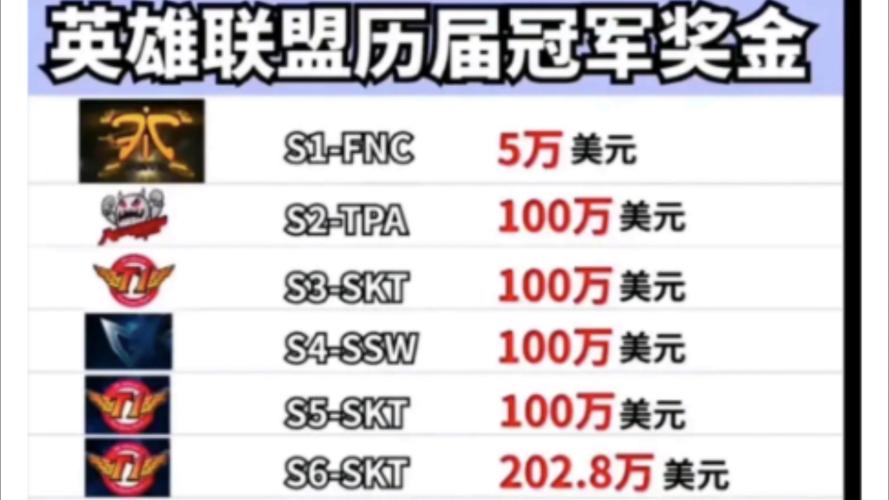 关于“cfpls8”的解答-第5张图片 关于“cfpls8”的解答-第5张图片