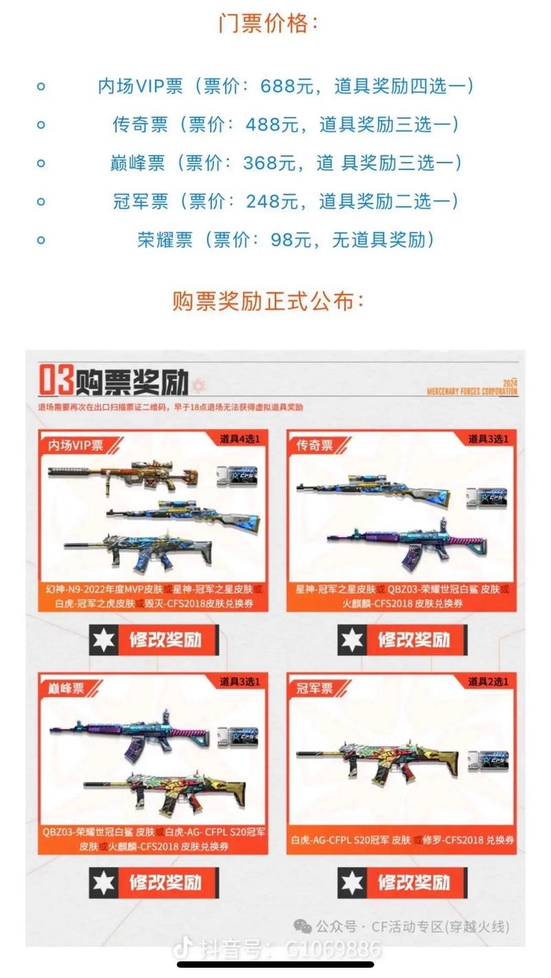 关于“cfpls8”的解答-第6张图片 关于“cfpls8”的解答-第6张图片