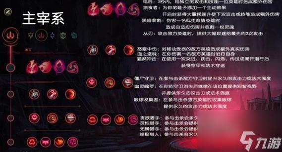 英雄联盟符文怎么合成-英雄联盟符文怎么合成的-第9张图片 英雄联盟符文怎么合成-英雄联盟符文怎么合成的-第9张图片