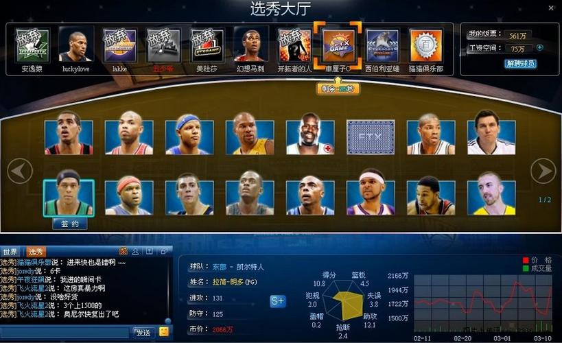 【7k7k范特西篮球经理,范特西篮球经理同队加成】-第5张图片 【7k7k范特西篮球经理,范特西篮球经理同队加成】-第5张图片