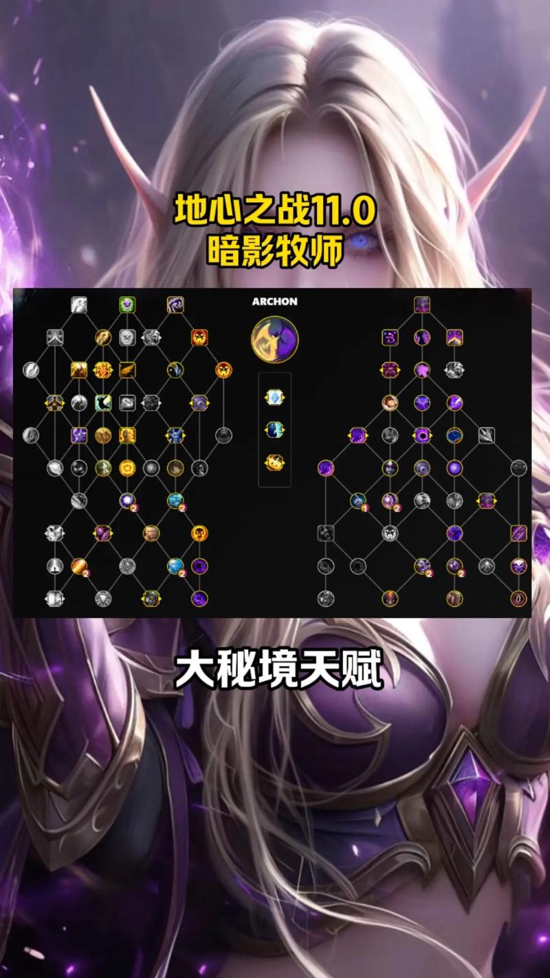 暗影牧师出装,暗影牧师 出装-第4张图片 暗影牧师出装,暗影牧师 出装-第4张图片