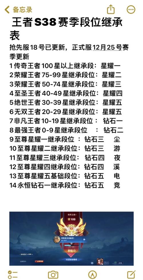 第一条主宰刷新时间/第一条主宰刷新时间是几分钟-第3张图片 第一条主宰刷新时间/第一条主宰刷新时间是几分钟-第3张图片