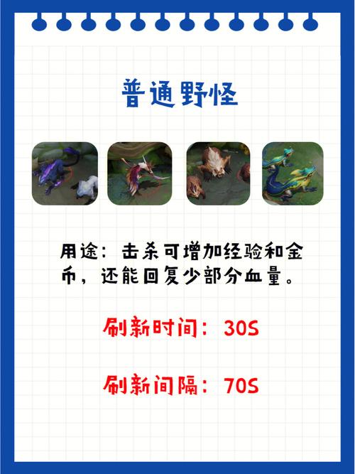 第一条主宰刷新时间/第一条主宰刷新时间是几分钟-第5张图片 第一条主宰刷新时间/第一条主宰刷新时间是几分钟-第5张图片