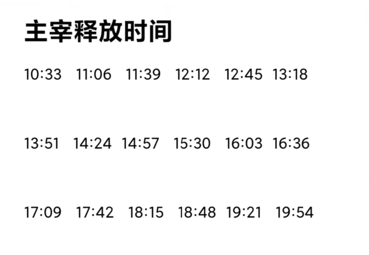 第一条主宰刷新时间/第一条主宰刷新时间是几分钟-第7张图片 第一条主宰刷新时间/第一条主宰刷新时间是几分钟-第7张图片