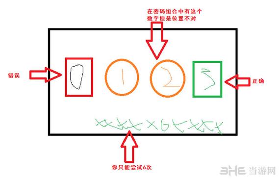 热血无赖打架技巧,热血无赖怎么格斗-第3张图片 热血无赖打架技巧,热血无赖怎么格斗-第3张图片