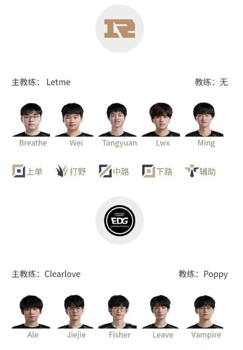 lck春季赛-lck春季赛赛程-第6张图片 lck春季赛-lck春季赛赛程-第6张图片