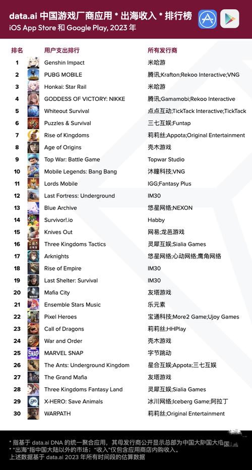 网络竞技游戏,网络竞技游戏奥运会-第4张图片 网络竞技游戏,网络竞技游戏奥运会-第4张图片