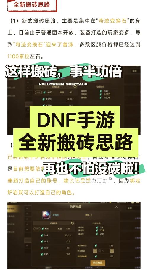 关于“dnf怎么赚钱最快”的解答-第3张图片 关于“dnf怎么赚钱最快”的解答-第3张图片