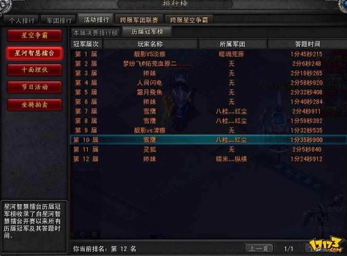 诺亚传说格斗家加点-诺亚传说拳师加点-第4张图片 诺亚传说格斗家加点-诺亚传说拳师加点-第4张图片