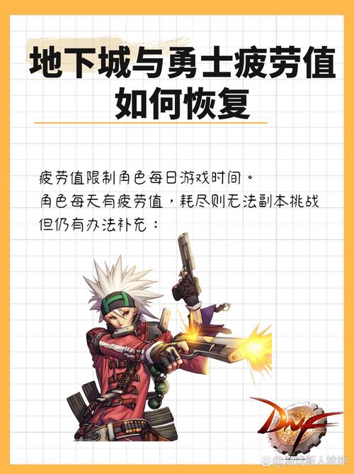关于“dnf角色恢复要多久”的解答-第4张图片 关于“dnf角色恢复要多久”的解答-第4张图片