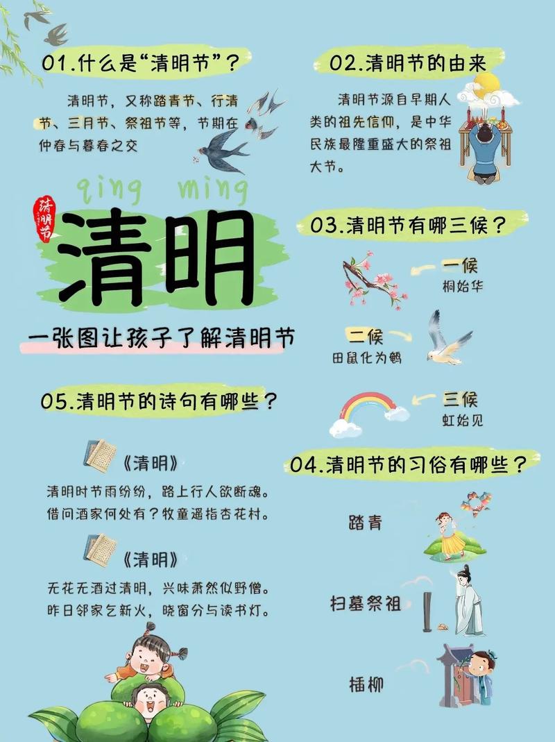 关于“聪明节是哪个传统节日的别称”的解答-第4张图片 关于“聪明节是哪个传统节日的别称”的解答-第4张图片