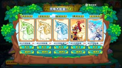 独角兽怎么进化-独角兽怎么进化出来的-第8张图片 独角兽怎么进化-独角兽怎么进化出来的-第8张图片