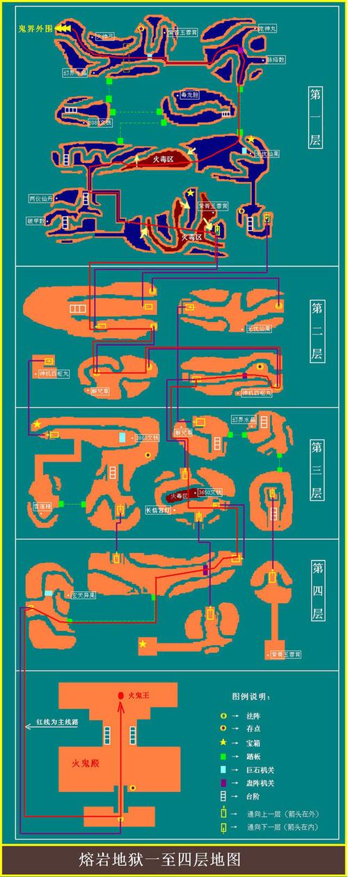 关于“仙剑奇侠传iii攻略”的解答-第6张图片 关于“仙剑奇侠传iii攻略”的解答-第6张图片