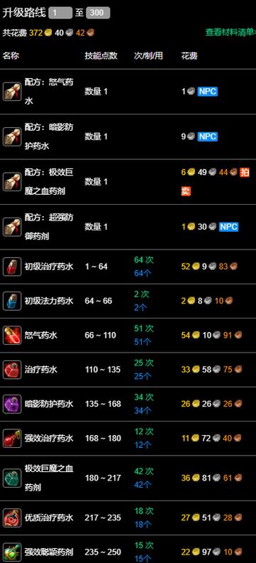 duowanwow,多玩我的世界盒子-第1张图片 duowanwow,多玩我的世界盒子-第1张图片