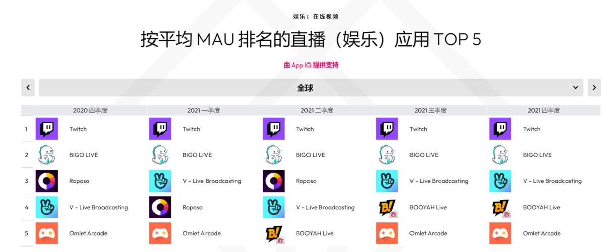 nimotv-nimotv官方网站世界版下载-第3张图片 nimotv-nimotv官方网站世界版下载-第3张图片