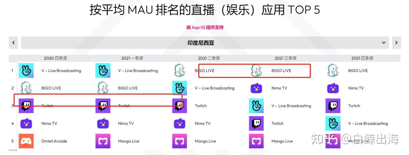 nimotv-nimotv官方网站世界版下载-第5张图片 nimotv-nimotv官方网站世界版下载-第5张图片