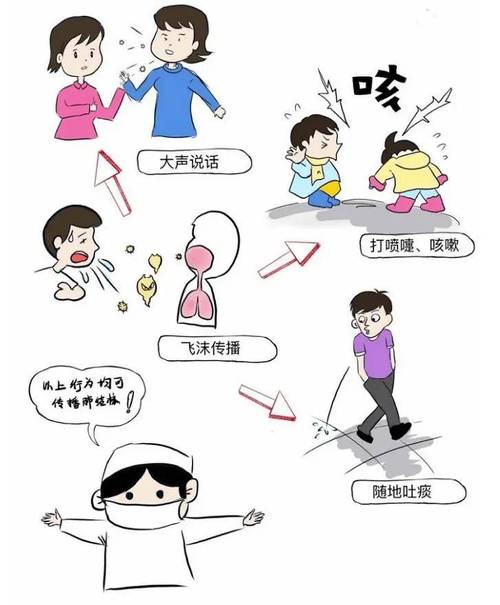 【打喷嚏时努力憋回去这样做有可能会,打喷嚏憋回去有可能损伤什么】-第3张图片 【打喷嚏时努力憋回去这样做有可能会,打喷嚏憋回去有可能损伤什么】-第3张图片