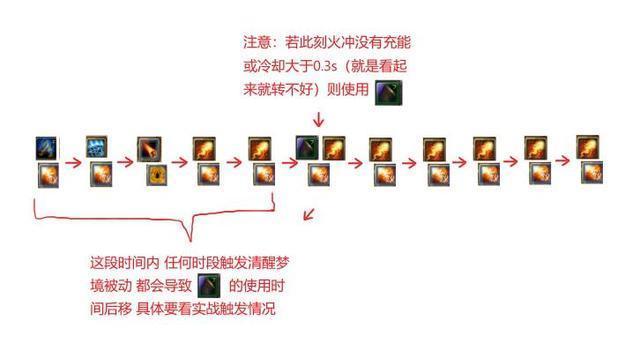 关于“lr输出手法”的解答-第5张图片 关于“lr输出手法”的解答-第5张图片