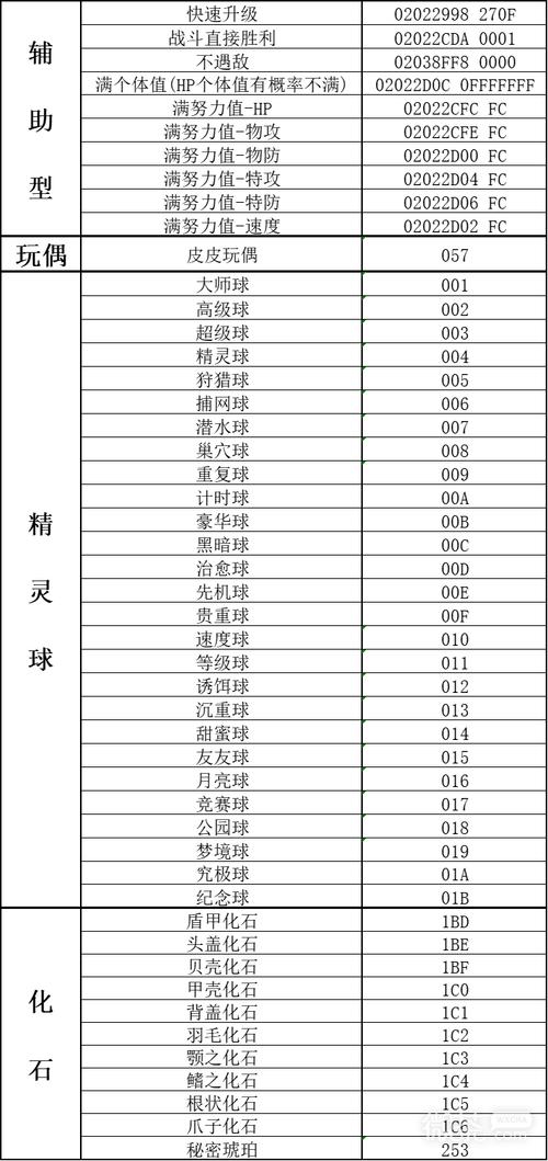 【口袋妖怪红宝石代码,红宝石口袋妖怪抓哪些精灵】-第9张图片 【口袋妖怪红宝石代码,红宝石口袋妖怪抓哪些精灵】-第9张图片