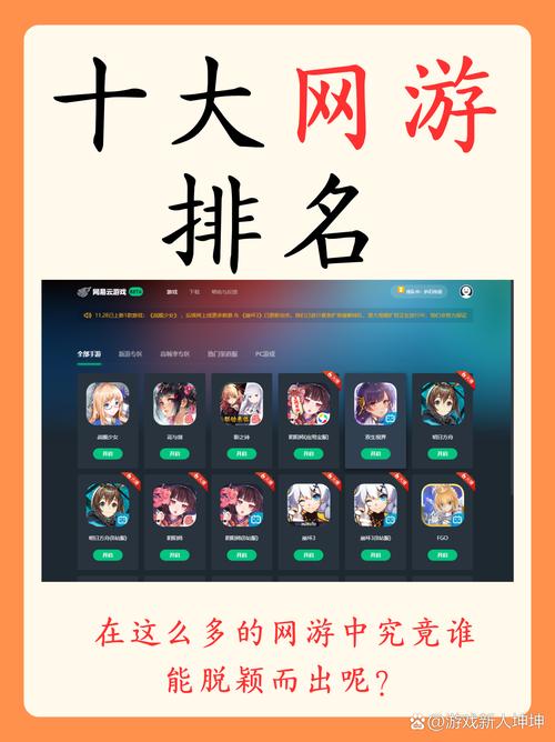 角色网页游戏/角色类网页游戏-第2张图片 角色网页游戏/角色类网页游戏-第2张图片