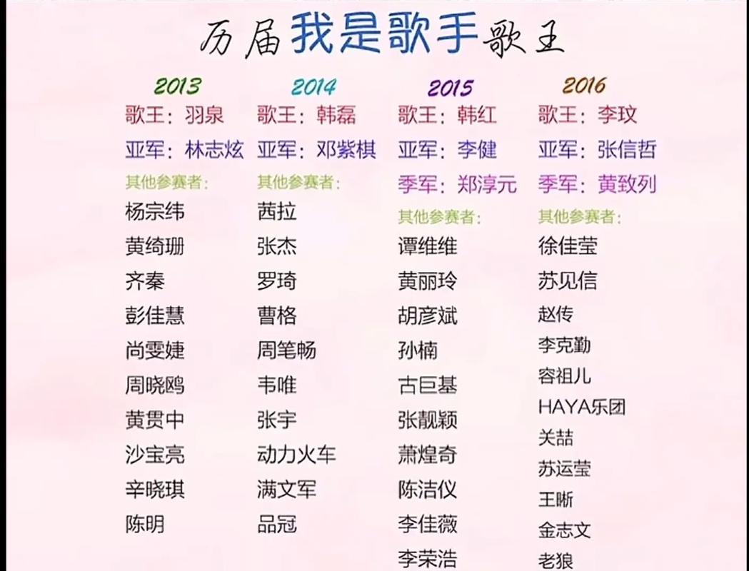 疯狂猜歌8个字母,疯狂猜歌八个字的歌名答案-第1张图片 疯狂猜歌8个字母,疯狂猜歌八个字的歌名答案-第1张图片