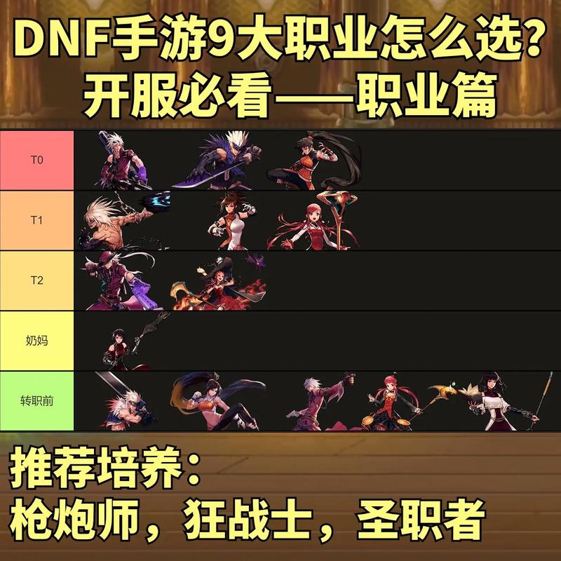 dnf新职业-DNF新职业弓箭手介绍-第6张图片 dnf新职业-DNF新职业弓箭手介绍-第6张图片