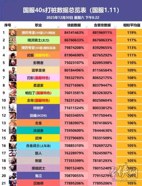 dnf新职业-DNF新职业弓箭手介绍-第9张图片 dnf新职业-DNF新职业弓箭手介绍-第9张图片