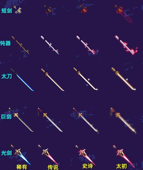 dnf武器图片/dnf 武器大全-第10张图片 dnf武器图片/dnf 武器大全-第10张图片