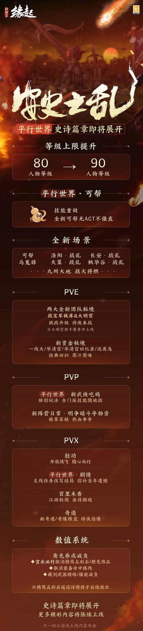 剑网3安史之乱剧情-剑三安史之乱是什么年代-第1张图片 剑网3安史之乱剧情-剑三安史之乱是什么年代-第1张图片
