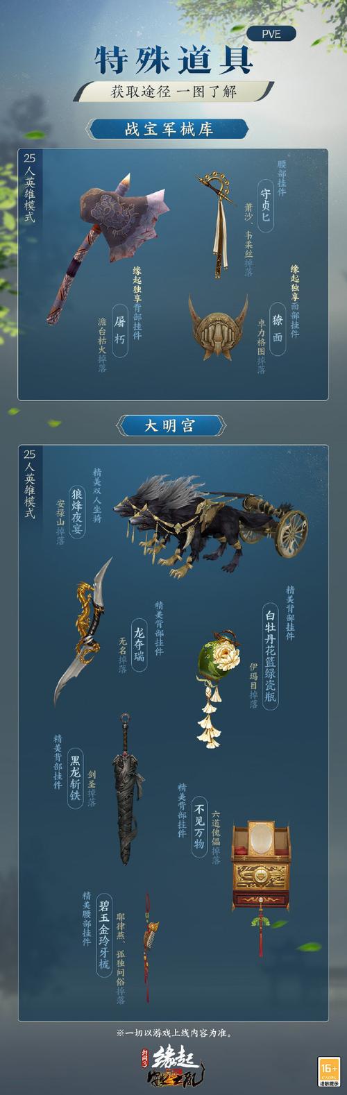 剑网3安史之乱剧情-剑三安史之乱是什么年代-第3张图片 剑网3安史之乱剧情-剑三安史之乱是什么年代-第3张图片