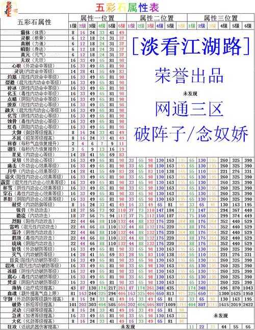 剑网3安史之乱剧情-剑三安史之乱是什么年代-第4张图片 剑网3安史之乱剧情-剑三安史之乱是什么年代-第4张图片