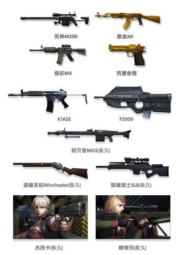 csonline,csonline和csgo的区别-第8张图片 csonline,csonline和csgo的区别-第8张图片