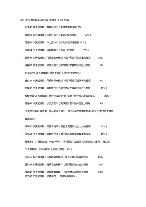 胡来三国将领升级-胡来三国将领升级攻略-第7张图片 胡来三国将领升级-胡来三国将领升级攻略-第7张图片