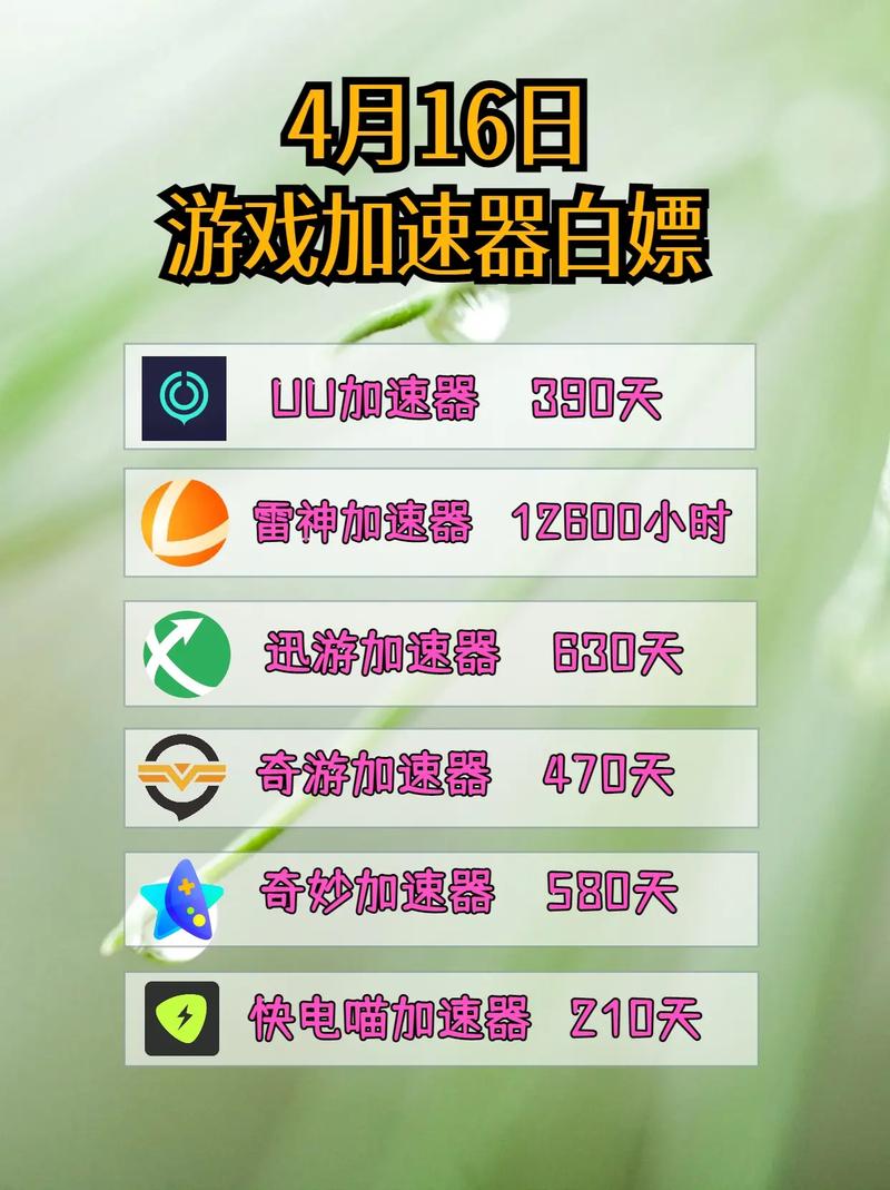 网游加速器哪个好/网游加速器什么好-第2张图片 网游加速器哪个好/网游加速器什么好-第2张图片