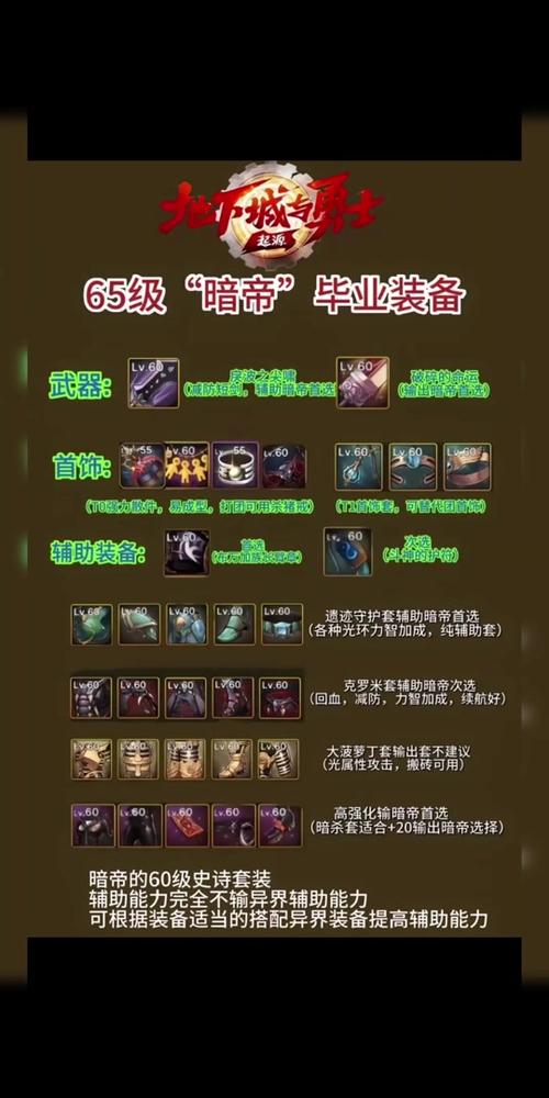 【dnf异界地图,dnf异界地图攻略】-第5张图片 【dnf异界地图,dnf异界地图攻略】-第5张图片