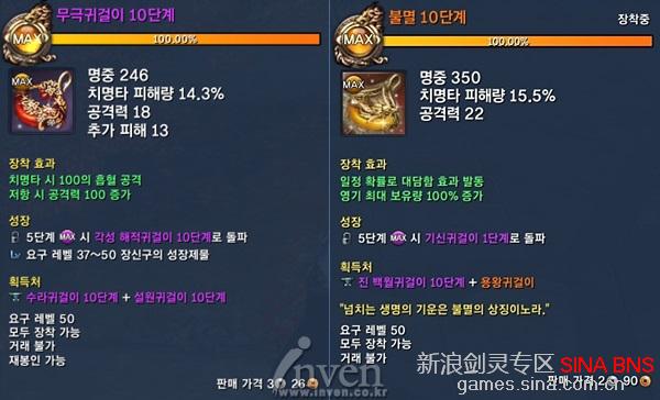【剑灵20级狗粮,剑灵s25武器怎么获得】-第9张图片 【剑灵20级狗粮,剑灵s25武器怎么获得】-第9张图片