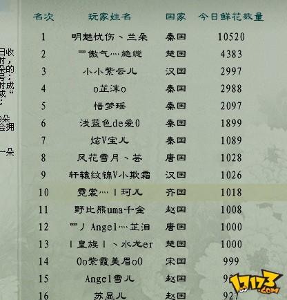 征途2s推广号/征途怀旧版推广员id-第2张图片 征途2s推广号/征途怀旧版推广员id-第2张图片