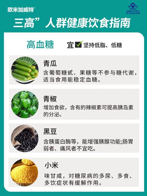 属于三高人群的老人不吃肉能降/三高不忌口能活多久-第3张图片 属于三高人群的老人不吃肉能降/三高不忌口能活多久-第3张图片