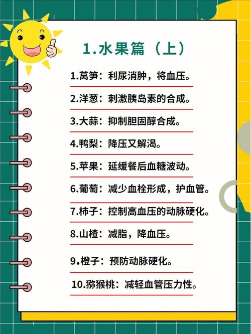 属于三高人群的老人不吃肉能降/三高不忌口能活多久-第6张图片 属于三高人群的老人不吃肉能降/三高不忌口能活多久-第6张图片