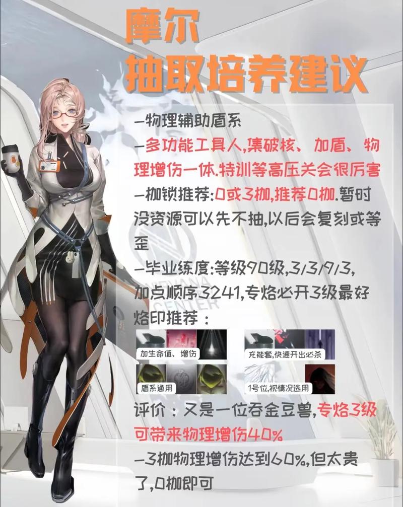物理伤害免疫/物理攻击免疫-第6张图片 物理伤害免疫/物理攻击免疫-第6张图片