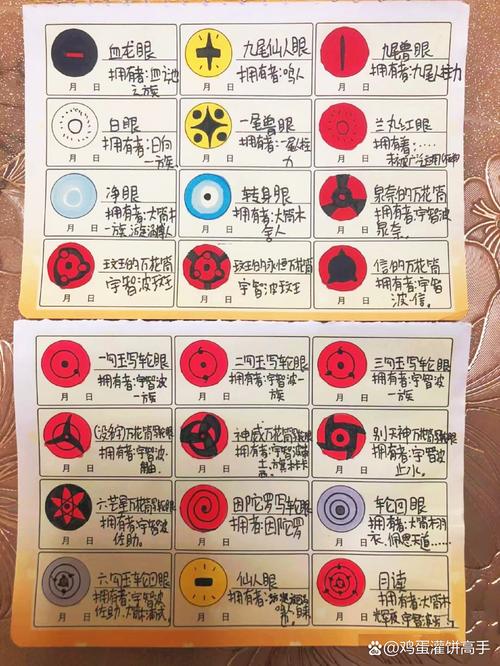 4399火影世界/4399火影世界手机版-第2张图片 4399火影世界/4399火影世界手机版-第2张图片